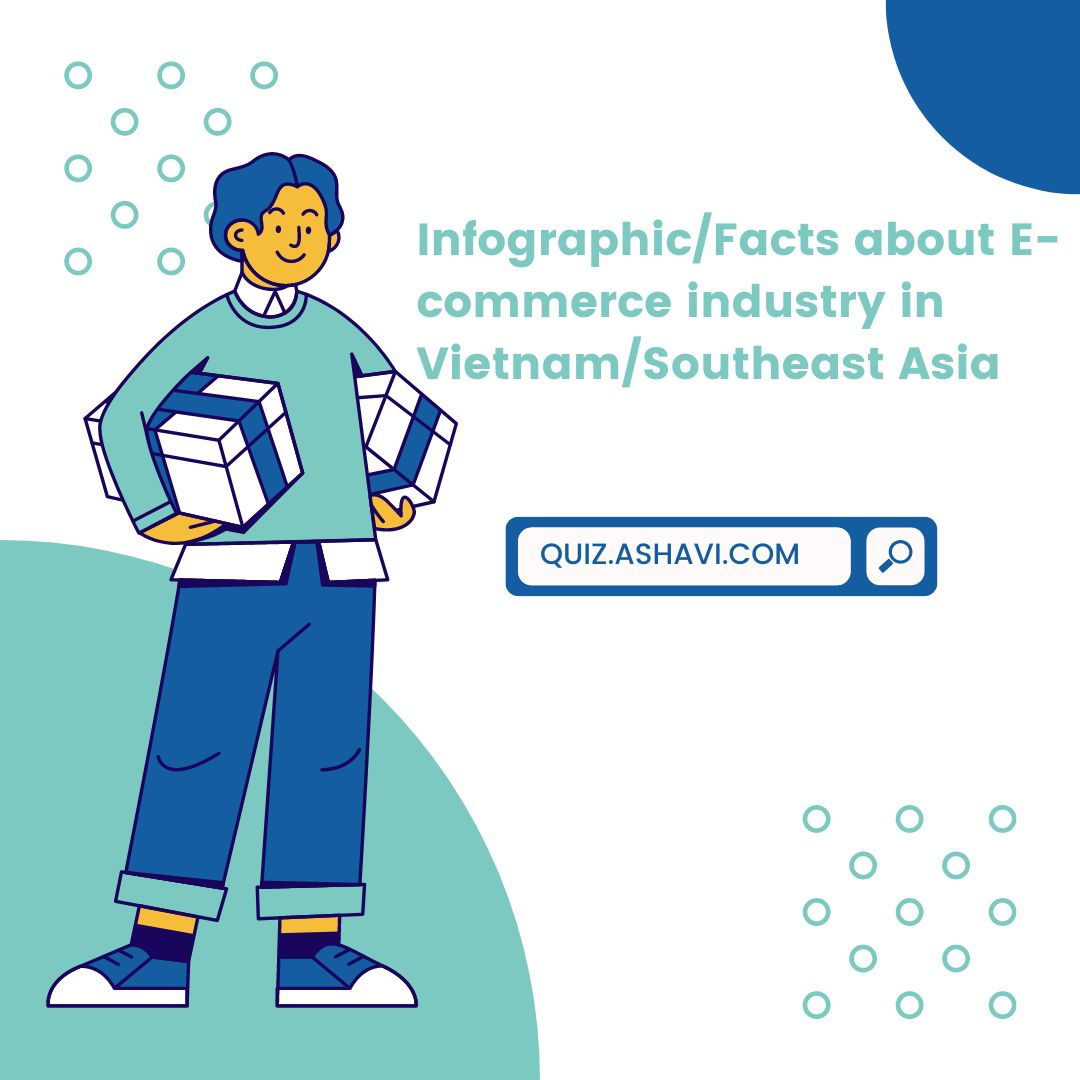 Infographic/Facts about E-commerce industry in Vietnam/Southeast Asia